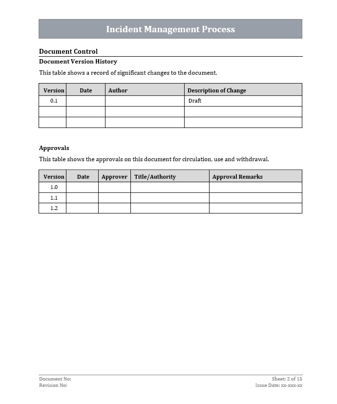 ISO 27001 - Incident Management Procedure Template