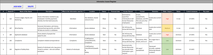 ISO 9001 Documentation Toolkit | Free Sample Template Download