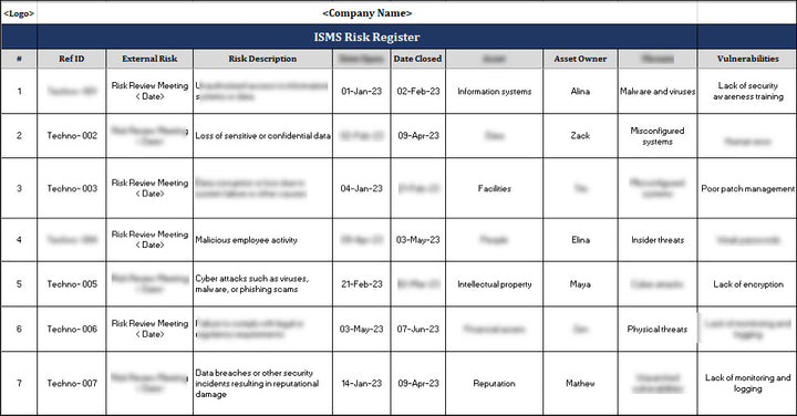 ISO 27001:2022 - Information Security Risk Register Template