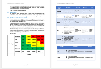 Information_Security_Risk_Management_Framework