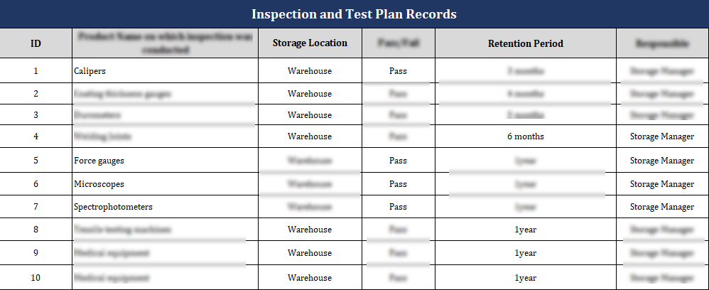 ISO 9001:QMS Inspection and Test Plan Records Template – ISO Templates ...