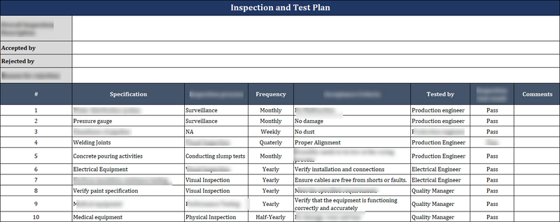 ISO 9001 Documentation Toolkit | Free Sample Template Download – ISO ...
