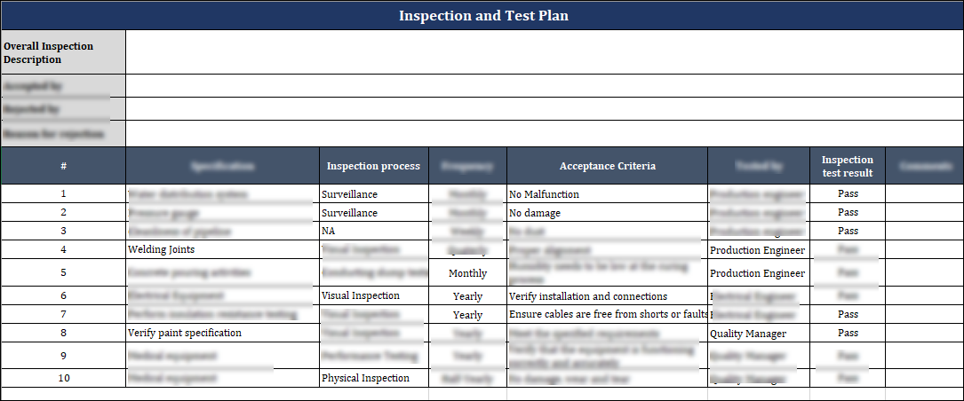 Iso Inspection Deficiency ISO 9001:QMS Inspection and Test Plan Template – ISO Templates and ...