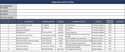 ISO 9001:QMS Inspection and Test Plan Template