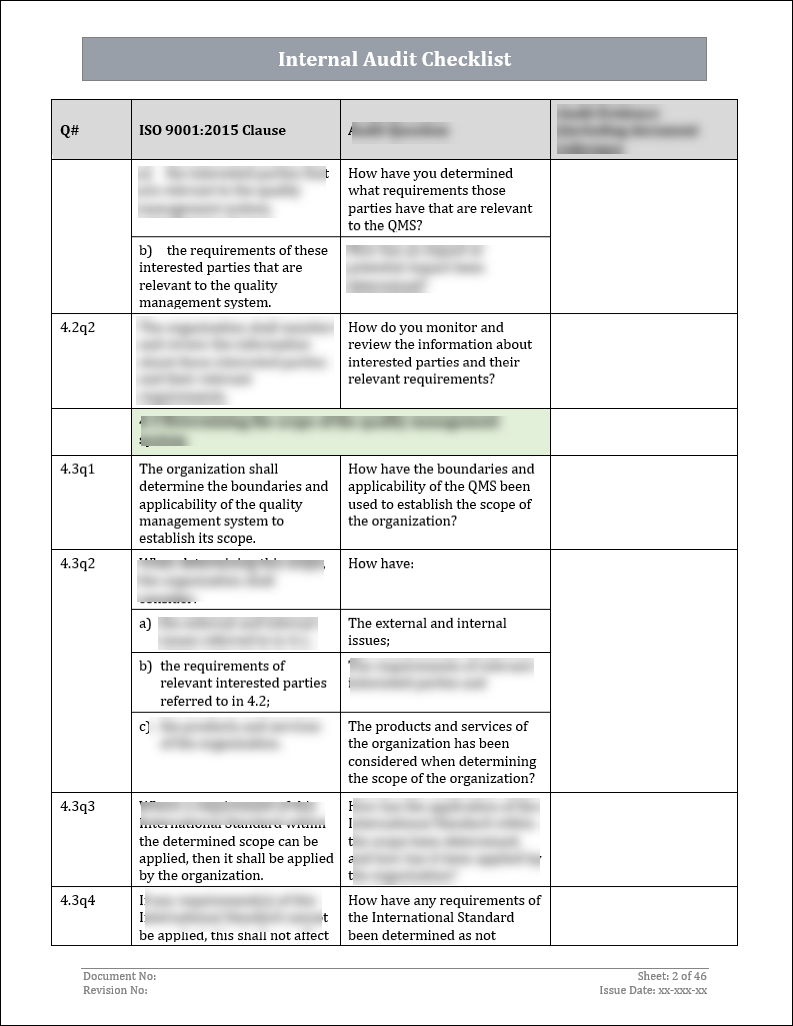 ISO 27001:2022 Documentation Toolkit