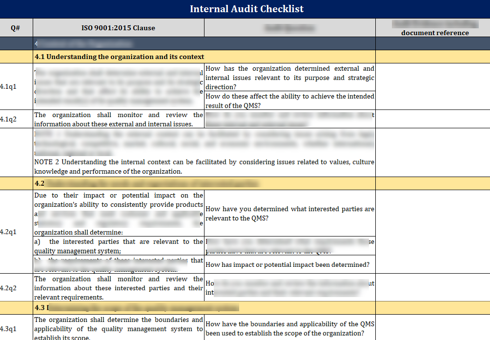 ISO 27001:2022 Documentation Toolkit