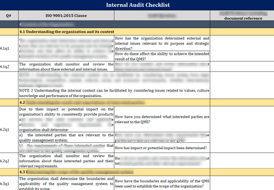 ISO 27001:2022 Documentation Toolkit