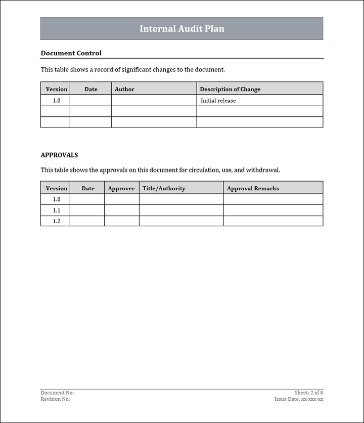 ISO 9001: QMS Internal Audit Plan