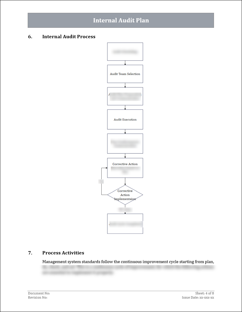 ISO 9001: QMS Internal Audit Plan