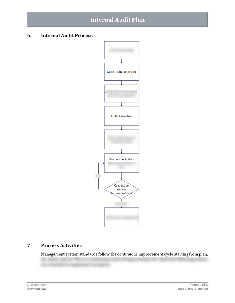 Iso 9001 Audit Program Example ISO 9001: QMS Internal Audit Plan – ISO Templates and Documents Download