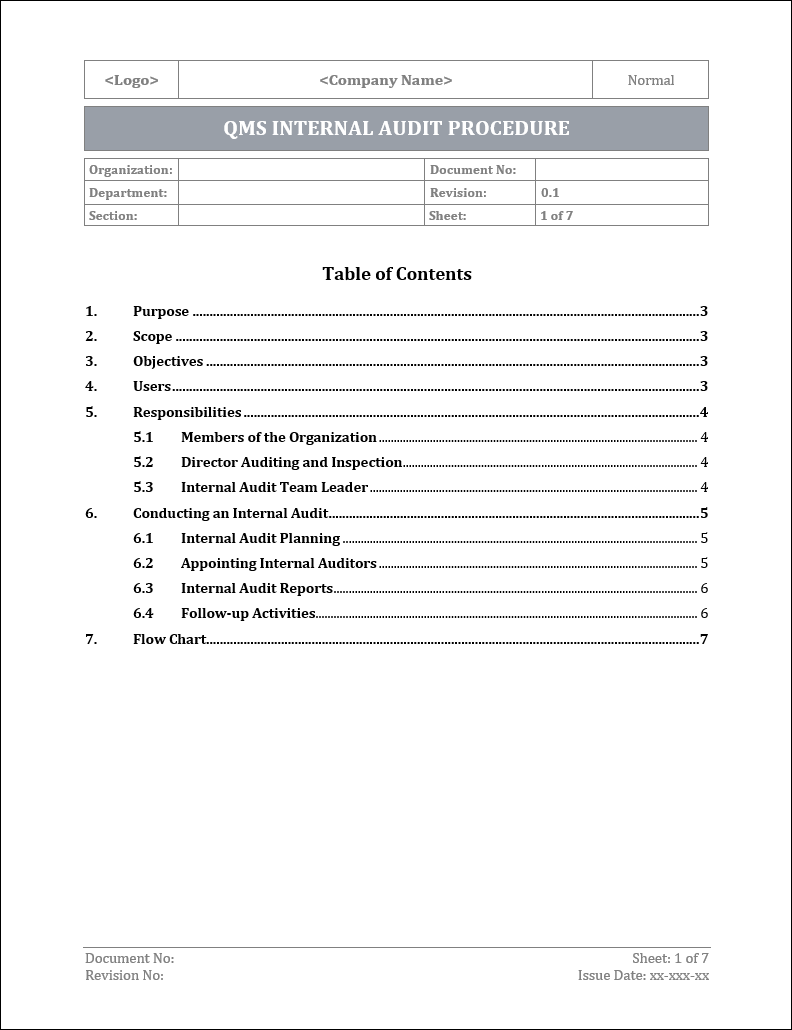 ISO 27001:2022 Documentation Toolkit