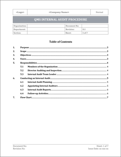 ISO 27001:2022 Documentation Toolkit