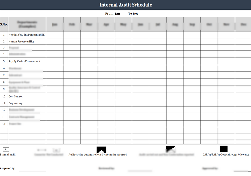 ISO 9001: QMS Internal Audit Schedule