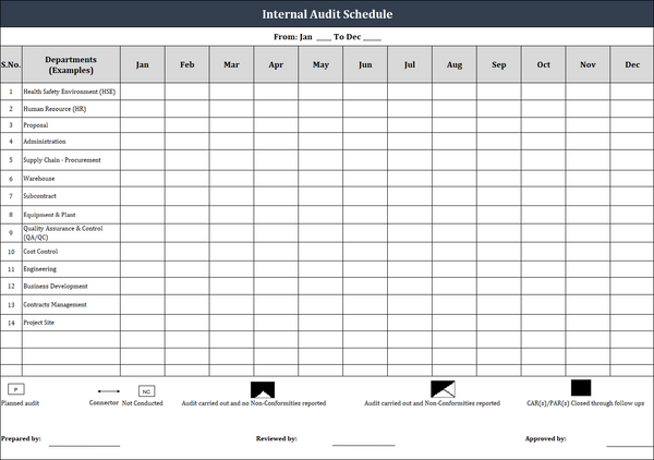 Internal Audit Schedule