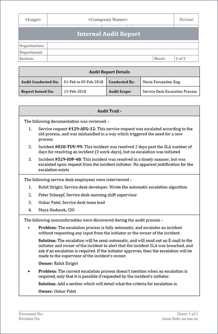 Internal audit report