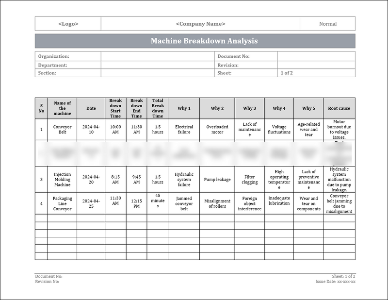 Machine Breakdown Intimation Slip Format Machine Breakdown Analysis Template | IMS – ISO Templates and Documents ...