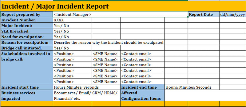 ITIL Incident Management Report Template Excel, incident management, major incident report
