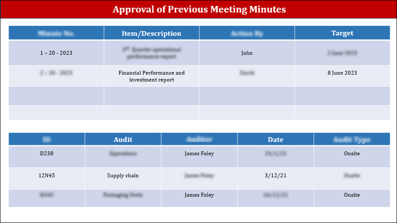 ISO 9001:QMS Management Review Meeting Agenda Template