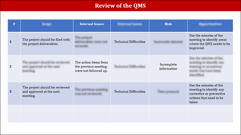 Iso Management Review Examples ISO 9001:QMS Management Review Meeting Agenda Template – ISO Templates ...