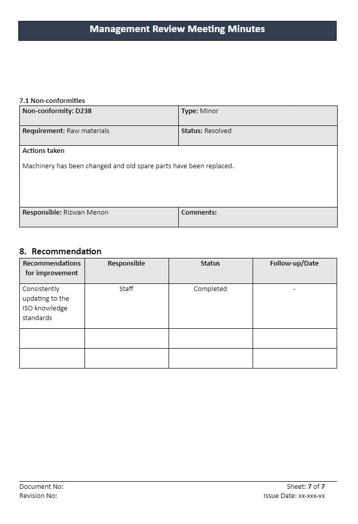 Management Review Meeting Minutes Recommendations