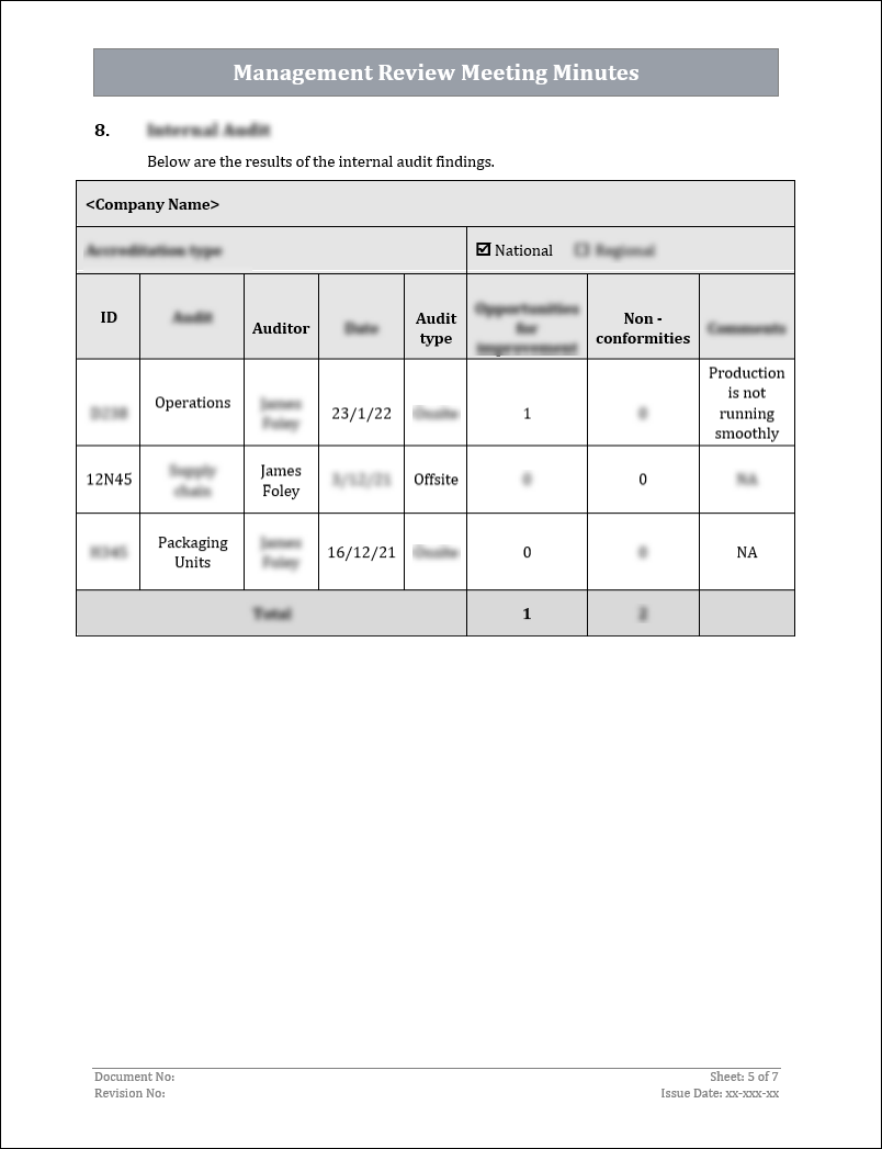 Iso Management Review Examples ISO 9001:QMS Management Review Meeting Template – ISO Templates and ...
