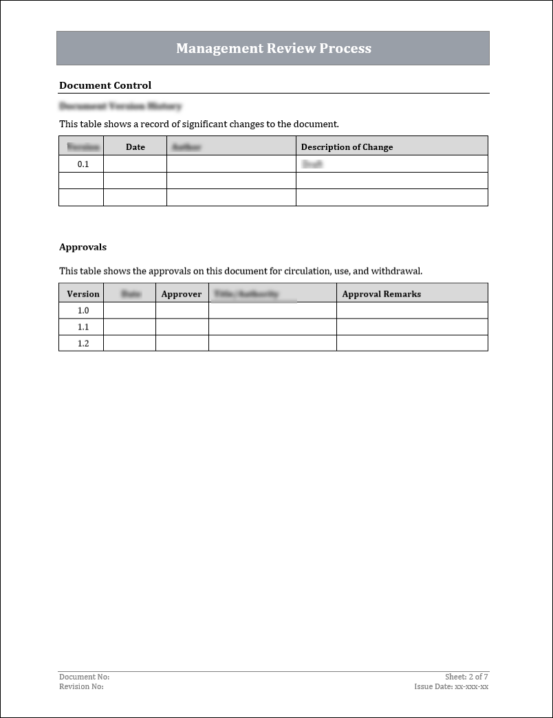 ISO 9001:QMS Management Review Process Template