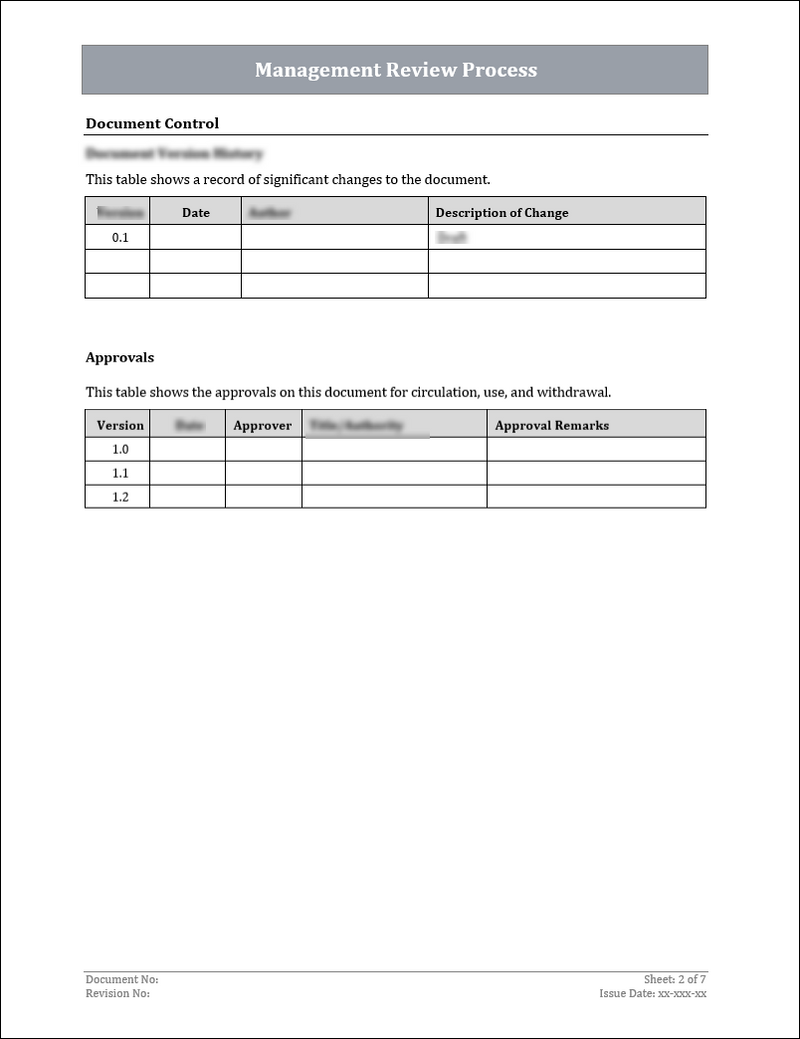 ISO 9001:QMS Management Review Process Template
