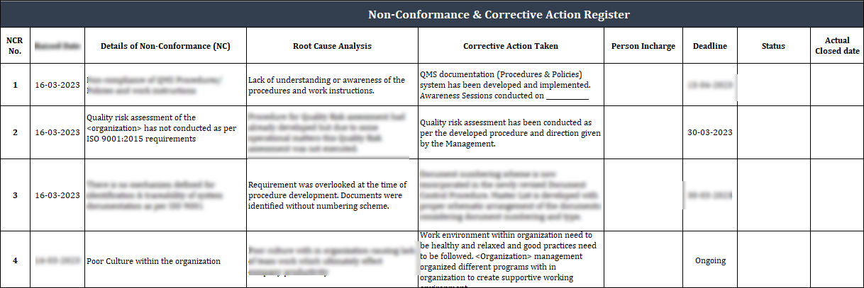 ISO 9001:QMS Non-Conformance & Corrective Action Register Template