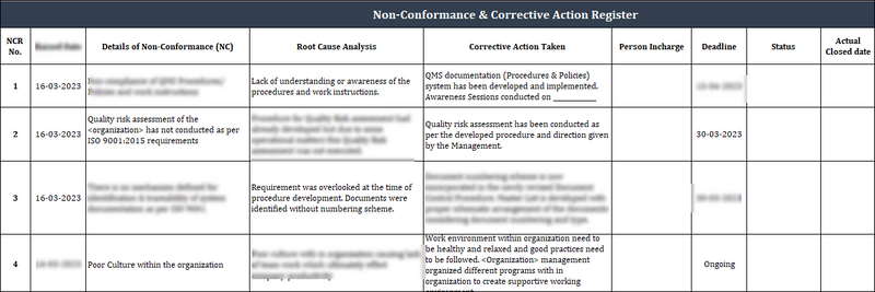 ISO 9001:QMS Non-Conformance & Corrective Action Register Template