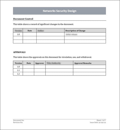 ISO 27001:2022 - Networks Security Design Template