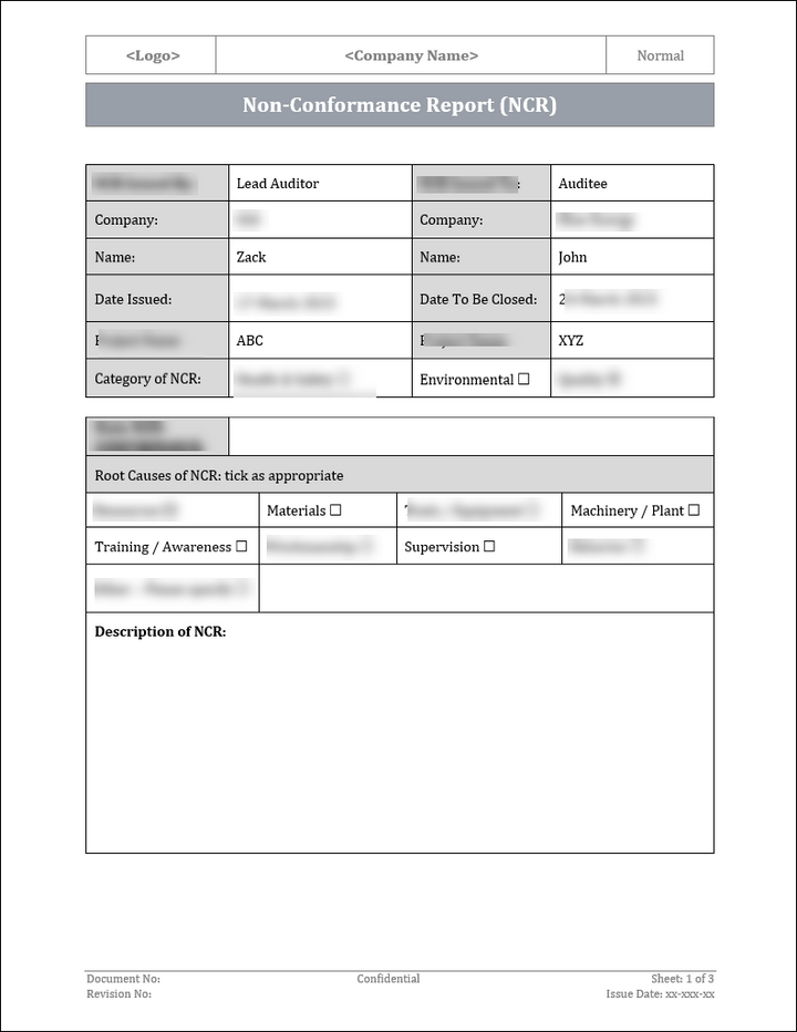 ISO 27001:2022 Documentation Toolkit