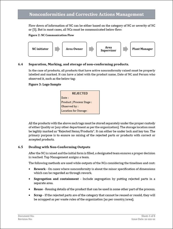 ISO 27001:2022 Documentation Toolkit