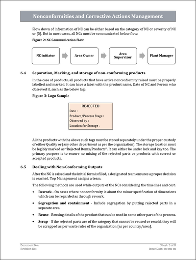 ISO 27001:2022 Documentation Toolkit