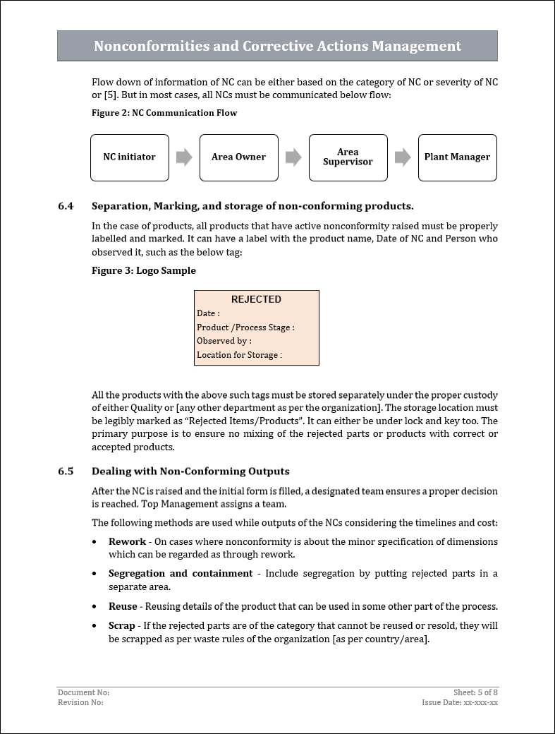 ISO 27001:2022 Documentation Toolkit