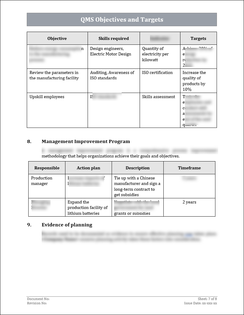 ISO 27001:2022 Documentation Toolkit