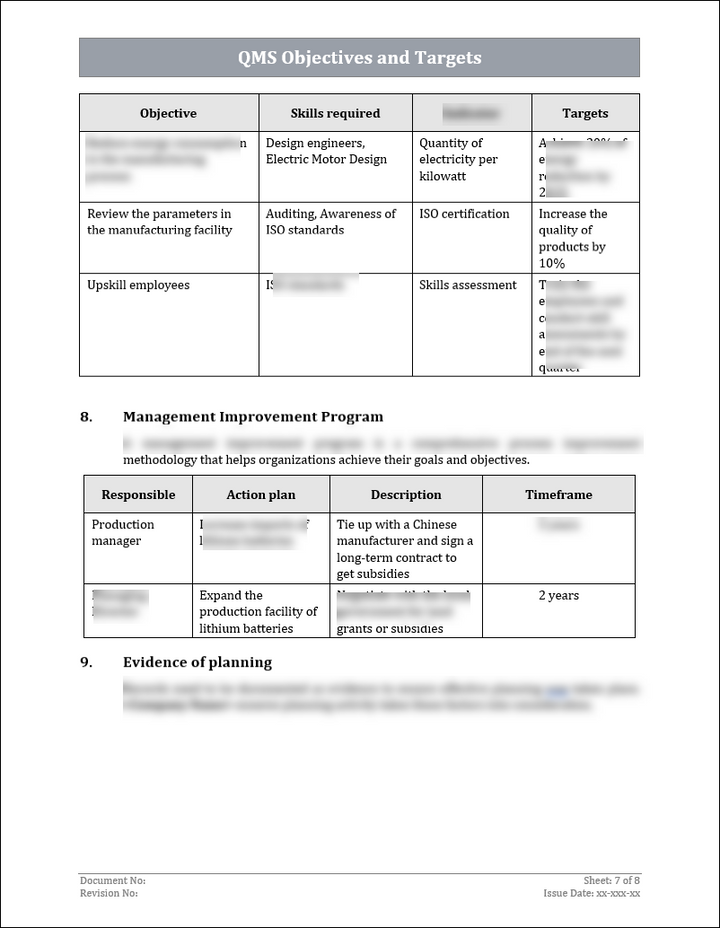 ISO 27001:2022 Documentation Toolkit