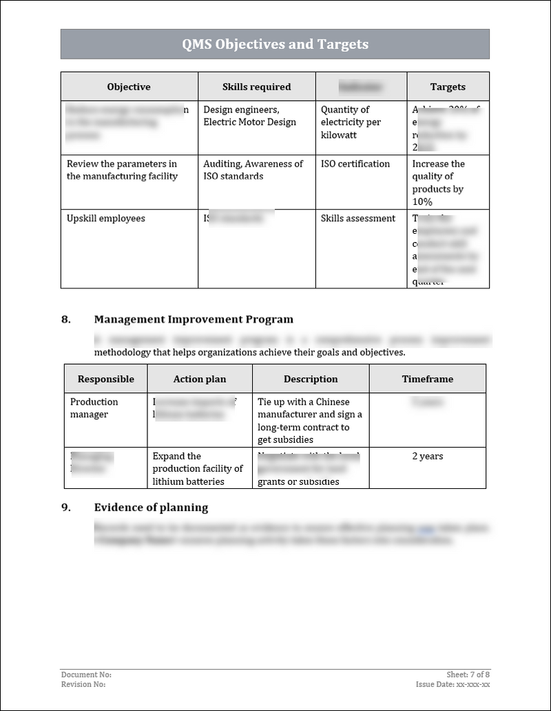 ISO 27001:2022 Documentation Toolkit