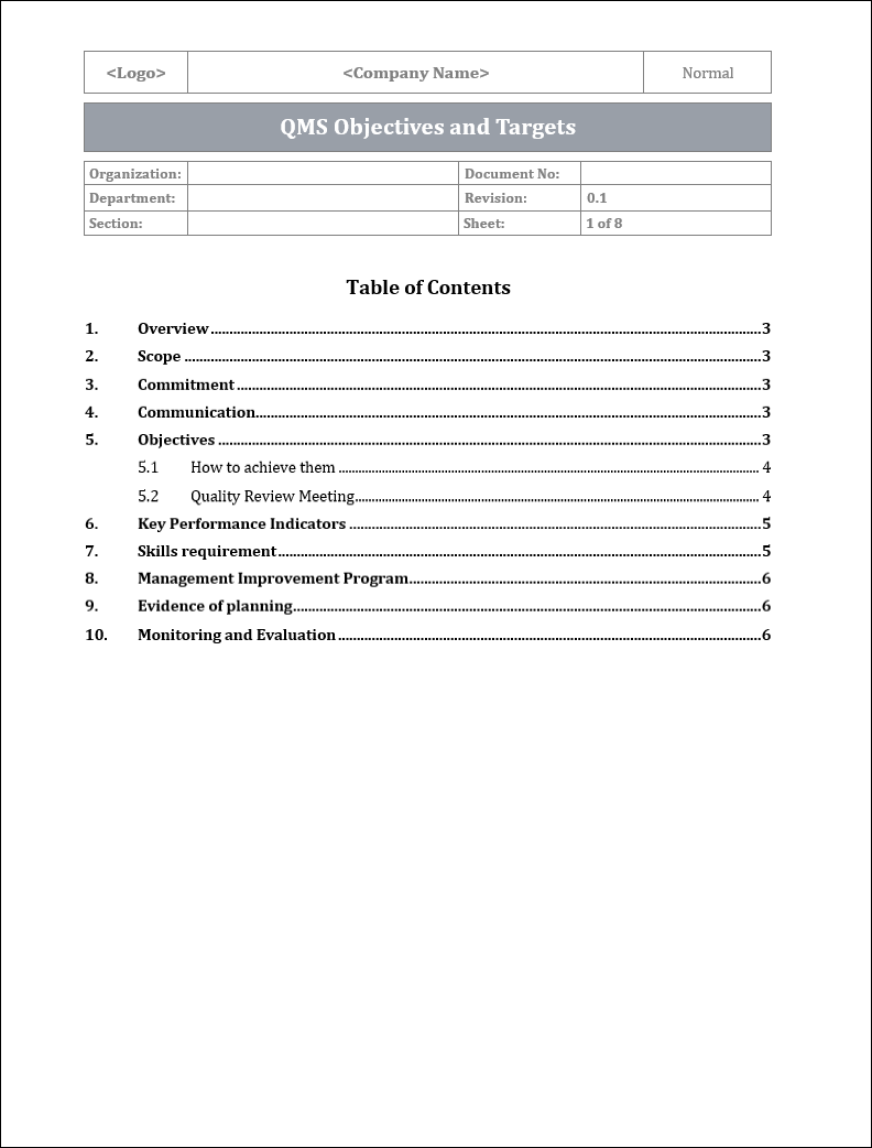 ISO 27001:2022 Documentation Toolkit