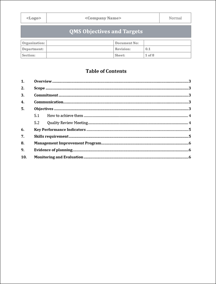 ISO 27001:2022 Documentation Toolkit