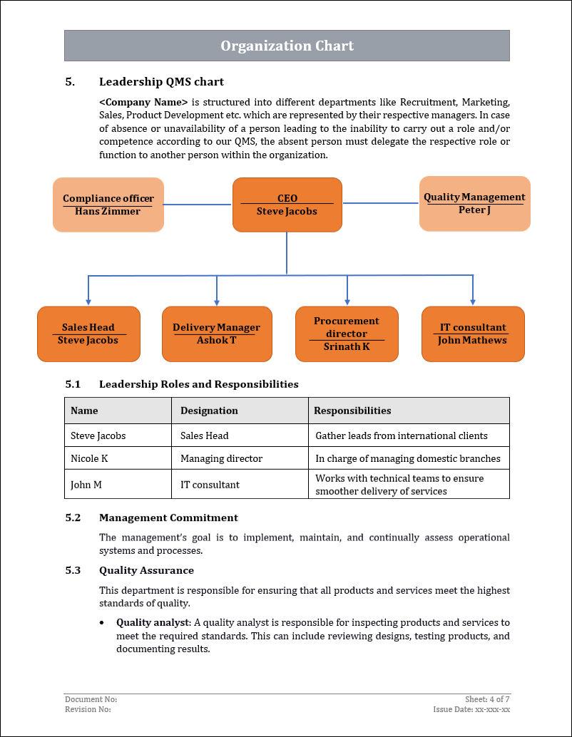 ISO 27001:2022 Documentation Toolkit