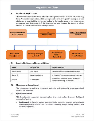 ISO 27001:2022 Documentation Toolkit