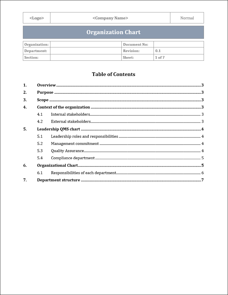 ISO 27001:2022 Documentation Toolkit