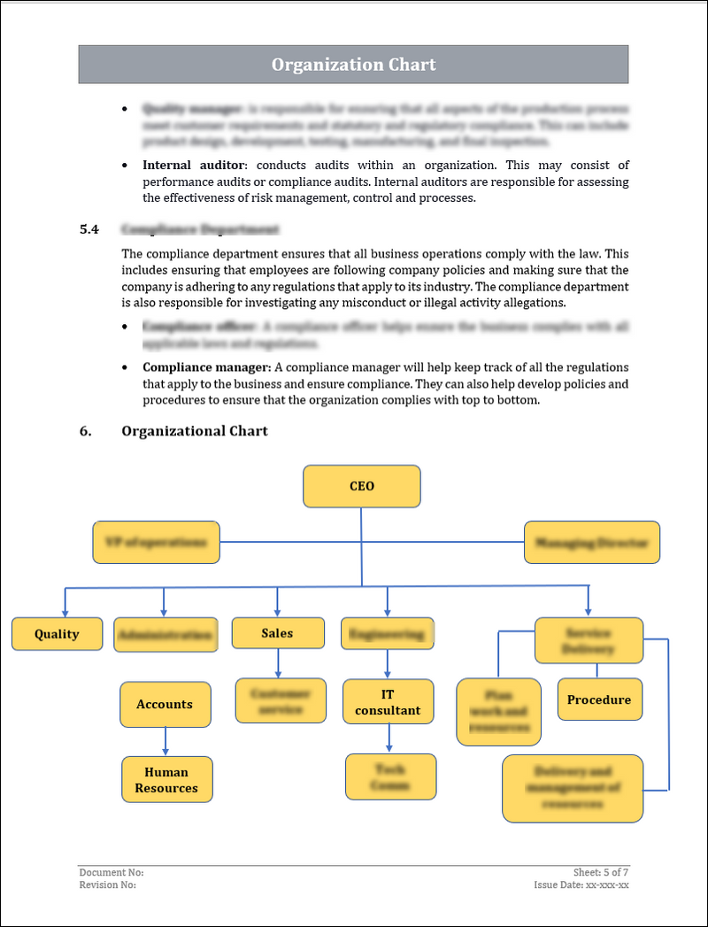 ISO 9001:QMS Organization Chart Template