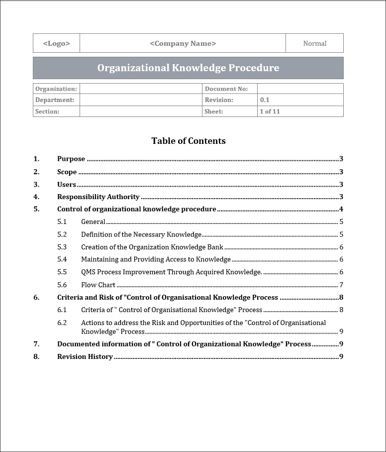 ISO 9001 Organizational Knowledge Procedure Template – ISO Templates ...