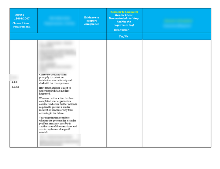 ISO 45001 Gap Assessment Tool Template