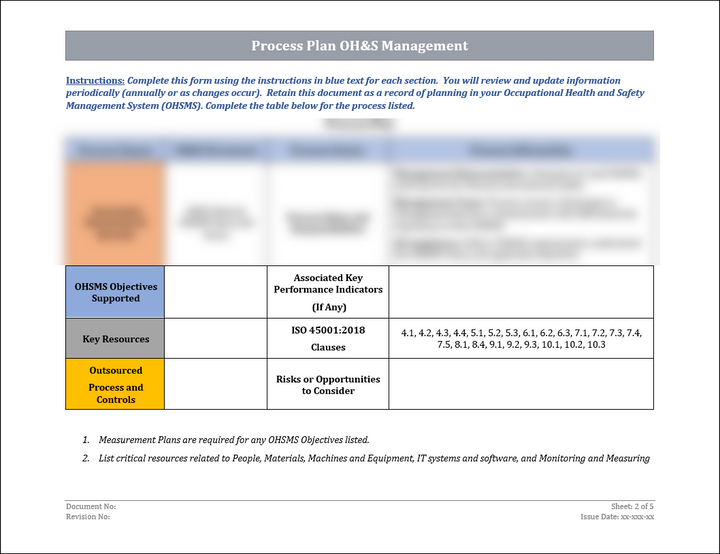 ISO 45001 Process Plan Occupational Health and Saftey Management System Template