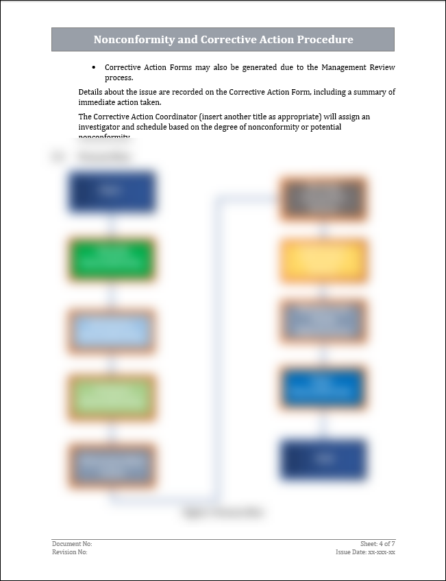 ISO 45001 Nonconformity and Corrective Action Procedure Template