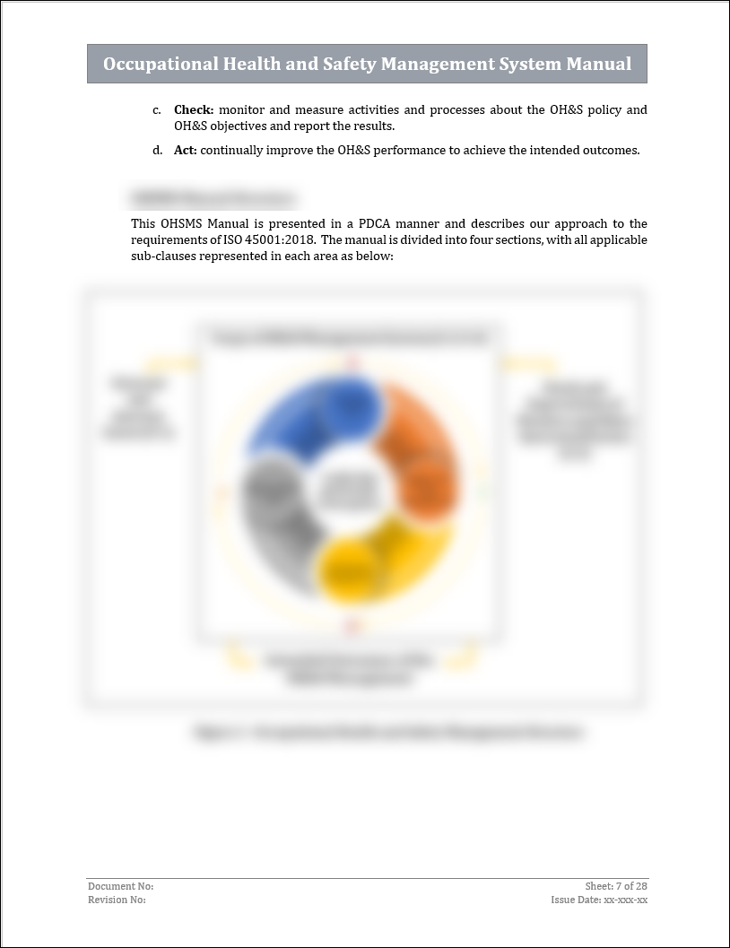 ISO 45001 OHSMS Manual Template