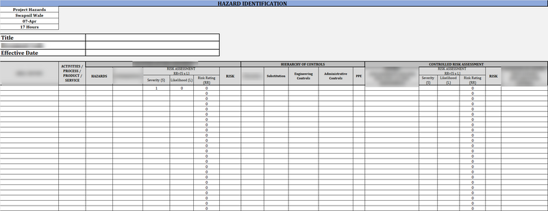 ISO 45001 Hazard Identification, Risk Assessment and Control Plan Template