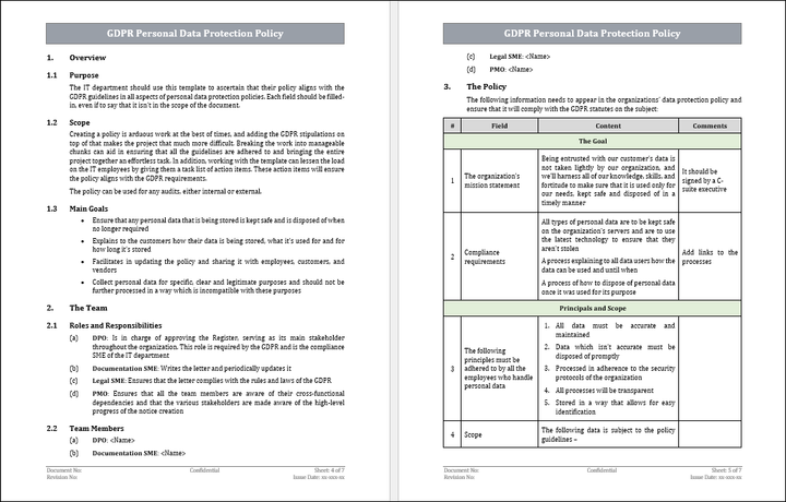 GDPR Personal Data Protection Policy Template